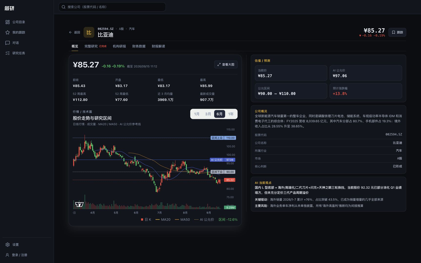 箴研 Web 比亚迪概览，展示行情、研究估值区间和公司基本信息
